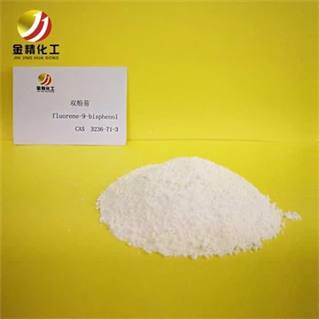 The Development Prospect Of Fluorene in 2023